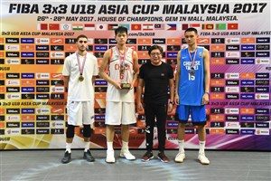 Men's Team of the Tournament (FIBA 3x3 U18 Asia Cup 2017)