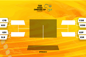 FIBA Africa Champions Cup 2017