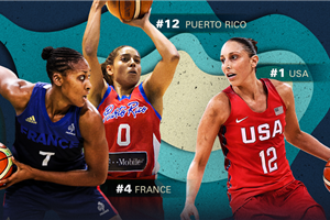  Power Rankings: Spain and the Americas rise up as Greece and Latvia tumble