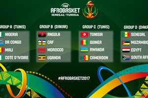 Draw results - FIBA AfroBasket 2017