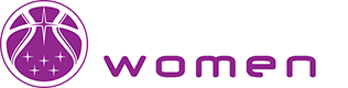 2022 EuroCup Femenino