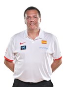 Profile photo of Luis Ignacio Martinez Rey