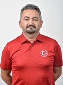 Profile photo of Mehmet Murat Ersoz
