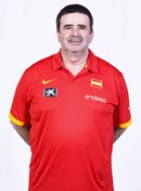 Profile photo of Jose Luis Alberola Sanchez