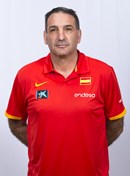 Profile photo of Luis Alfonso Guil Torres