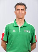 Profile photo of Ali Mohammad Khan Mohammadi