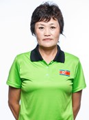 Profile photo of Chol Sun Kim