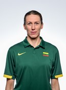 Profile photo of Jurgita Streimikyte-Virbickiene