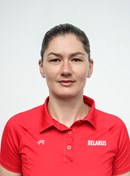 Profile photo of Nataliya Trafimava