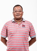 Profile photo of Bipin Kapali