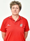 Profile photo of Mariyana Kostourkova