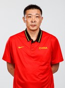 Profile photo of Jingsong Zhang