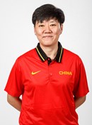 Profile photo of Xuedi Cong