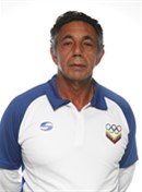 Profile photo of Jesus Rafael Cordoves