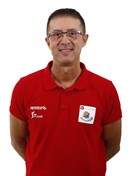 Profile photo of Jose Maria Raventos
