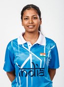 Profile photo of Priyanka Bhandari
