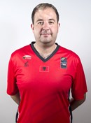 Profile photo of Aleksandar Curovic