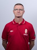 Profile photo of Imre Horvath