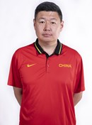 Profile photo of Gangfeng Li