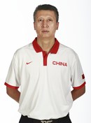 Profile photo of Shiqiang Guo