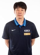 Profile photo of Soo Ho Park