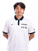 Profile photo of Seungwon Jung