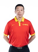 Profile photo of Nan Jia