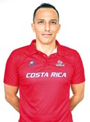 Profile photo of José Pablo Arroyo Acuña