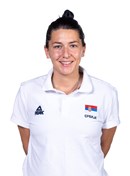 Profile photo of Dajana Butulija