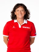 Profile photo of Tatjana Jacović