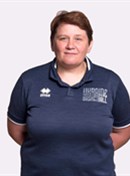Profile photo of Olena Fedchenko