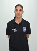 Profile photo of Galatia Agiomamiti