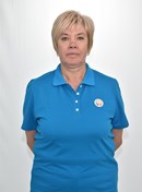 Profile photo of Olga Verghizova