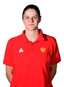 Profile photo of Jelena Dubljevic 