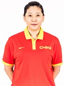 Profile photo of Xin Li