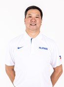 Profile photo of Patrick Henry Aquino