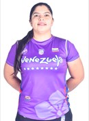 Profile photo of Luz Marina VARGAS CARIAS