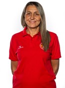 Profile photo of Mirjana Sekulic