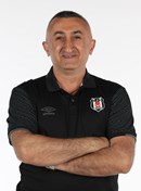 Profile photo of Aziz Akkaya
