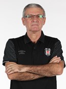 Profile photo of Ahmet Yildirim