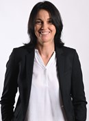 Profile photo of Ljubica Drljaca