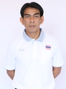 Profile photo of Thongchai Mukphan