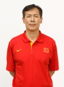 Profile photo of Limin Xu