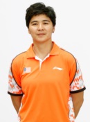 Profile photo of Seck Yun Choo