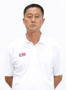 Profile photo of Yong Sik Kim