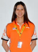 Profile photo of Beng Fong Goh