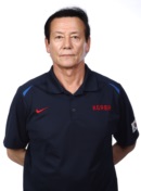 Profile photo of Dong Kwang Kim