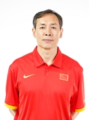 Profile photo of Limin Xu