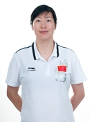 Profile photo of Ling Wang