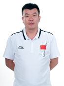 Profile photo of Jianxin Li